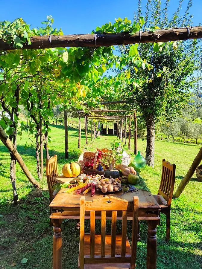 Holiday home Residenza Il Palazzo Dal 1894 Villa Pugliano