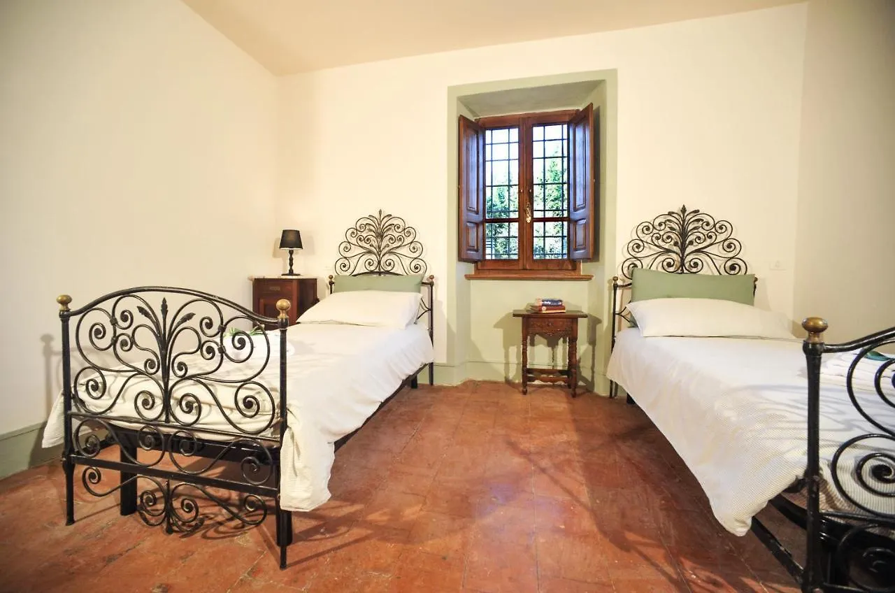 Residenza Il Palazzo Dal 1894 Villa Pugliano 0*,