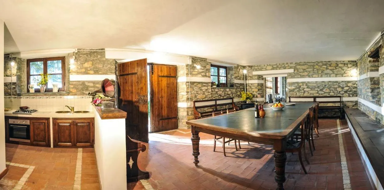 Residenza Il Palazzo Dal 1894 Villa Pugliano Italy