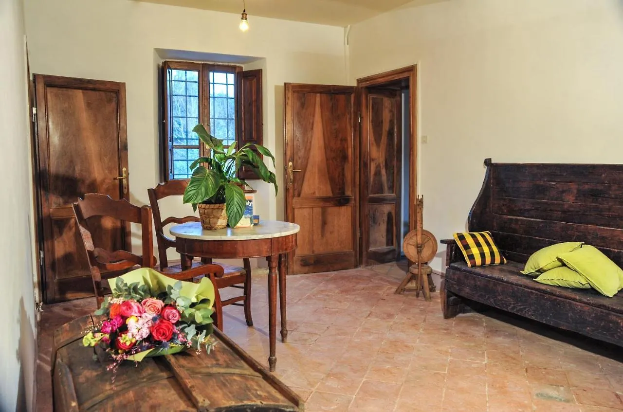 Residenza Il Palazzo Dal 1894 Villa Pugliano Holiday home