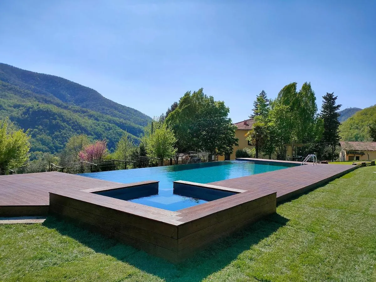 Residenza Il Palazzo Dal 1894 Villa Pugliano